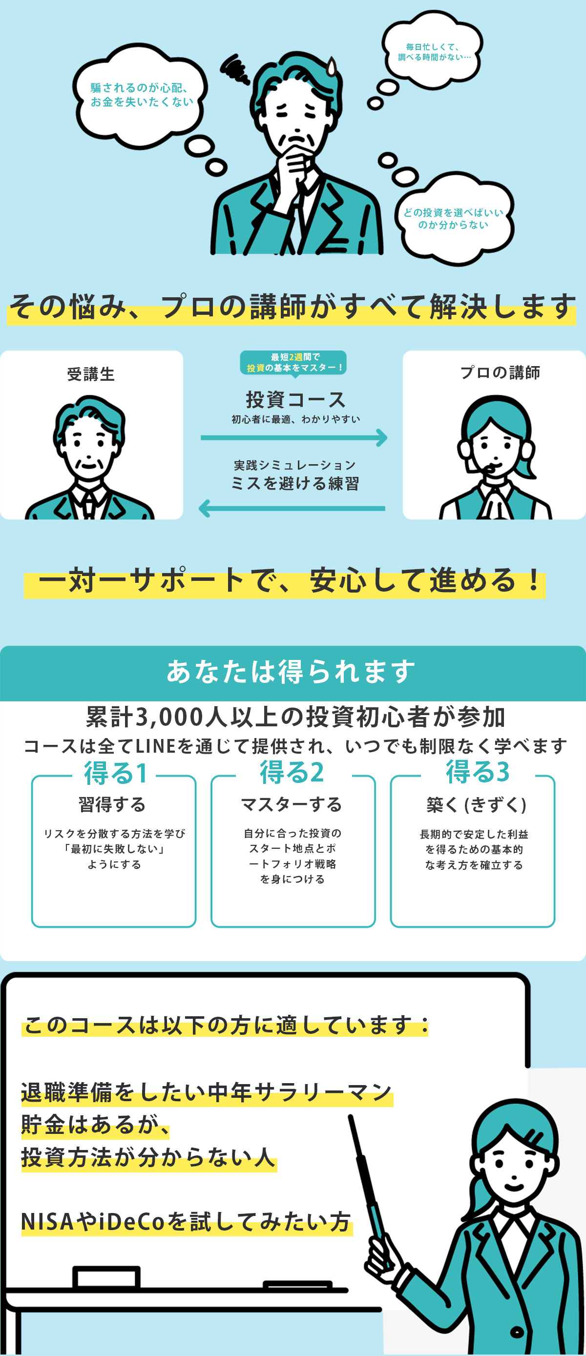 今すぐLINEで申し込み